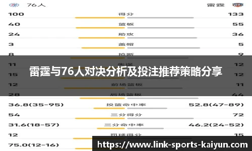 关键词4