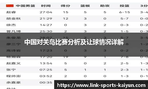 中国对关岛比赛分析及让球情况详解